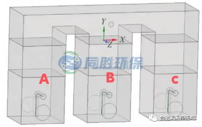 石景山如何优化设计RTO系统中的提升阀？